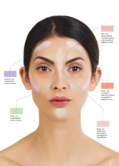Color Concealer - Astra Make-Up